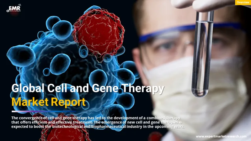 cell and gene therapy cgt market