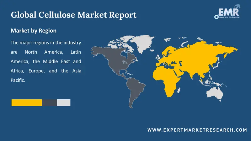cellulose market by region