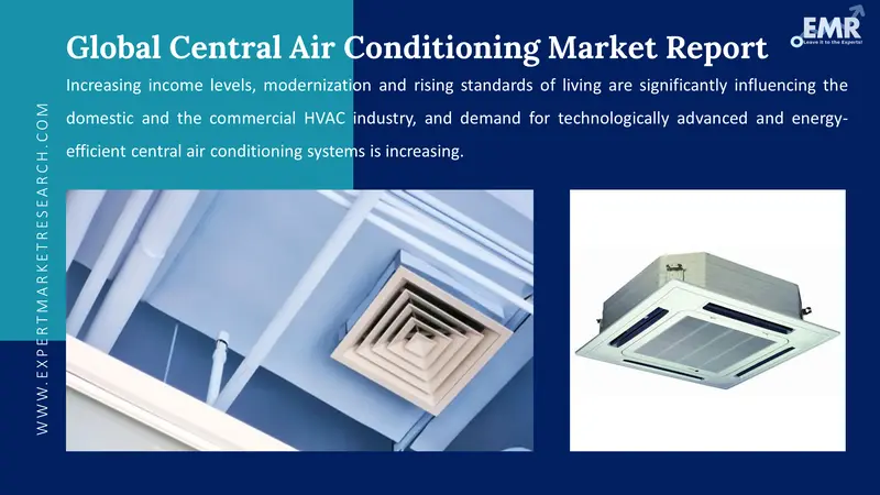 central air conditioning market