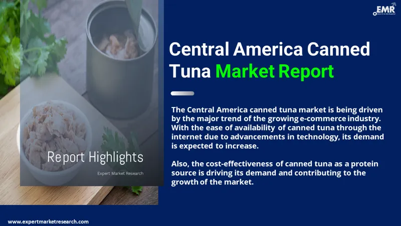 central america canned tuna market