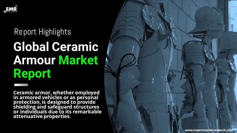 Ceramic Armour Market 