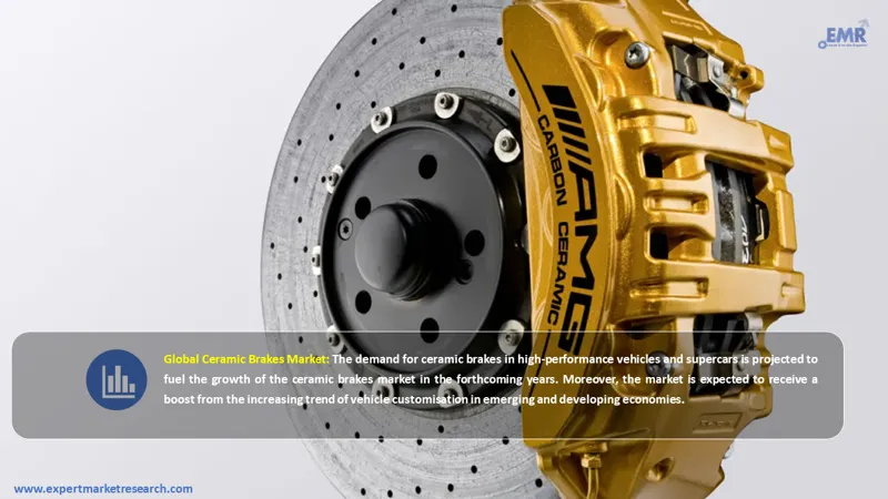 ceramic-brakes-market