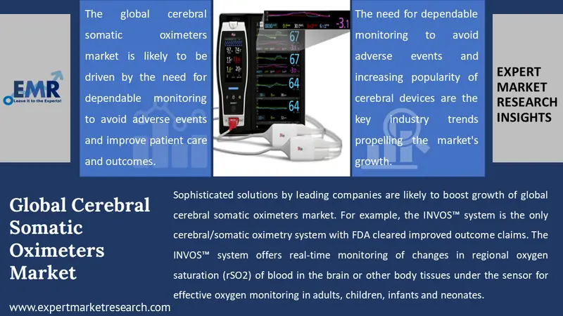 cerebral somatic oximeters market