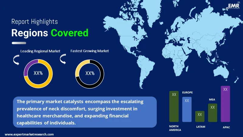 Cervical Pillows Market By Region