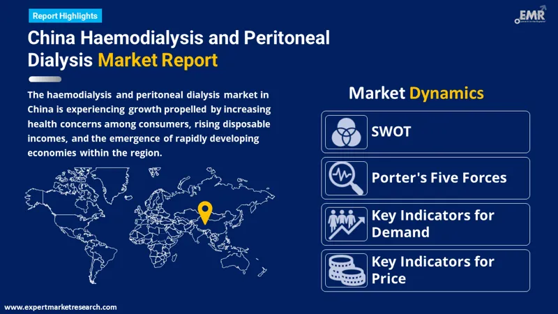 China Haemodialysis and Peritoneal Dialysis Market