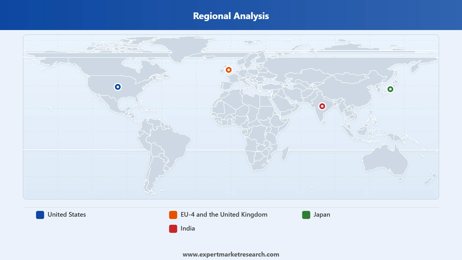 Chronic Sialorrhea Market Regional Analysis