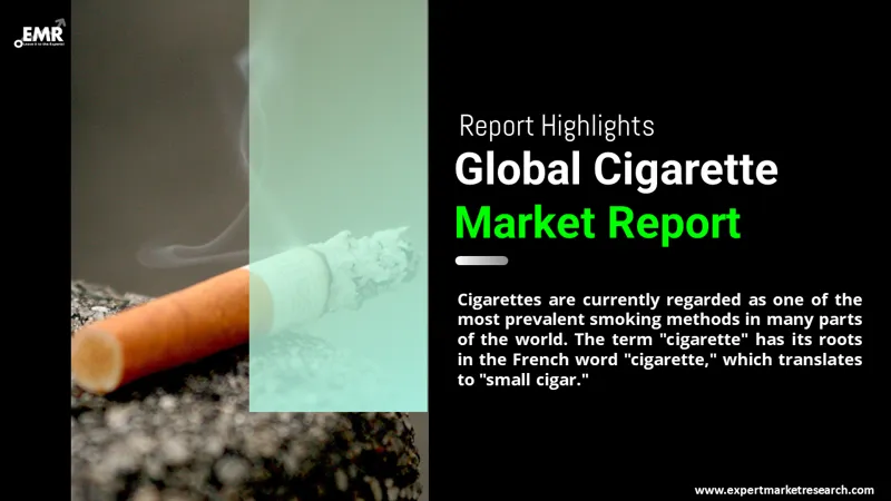 Global Cigarette Market