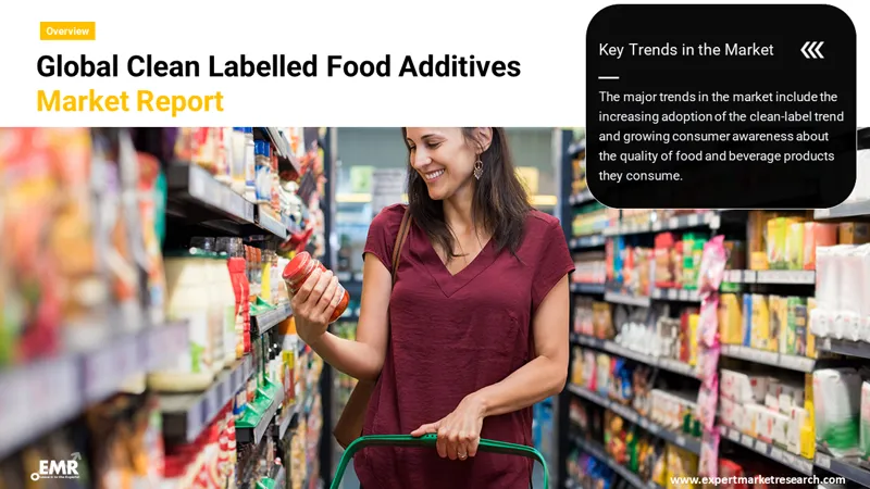clean labelled food additives market