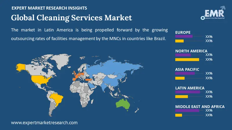 Cleaning Services Market By Region