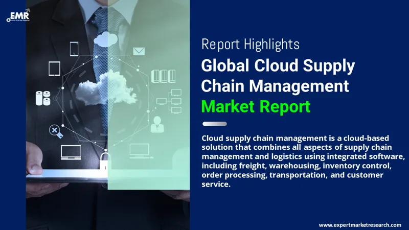 Global Cloud Supply Chain Management Market