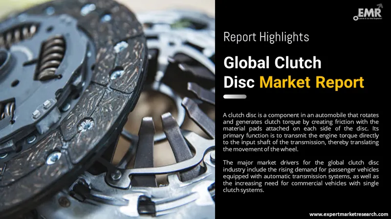 clutch disc market