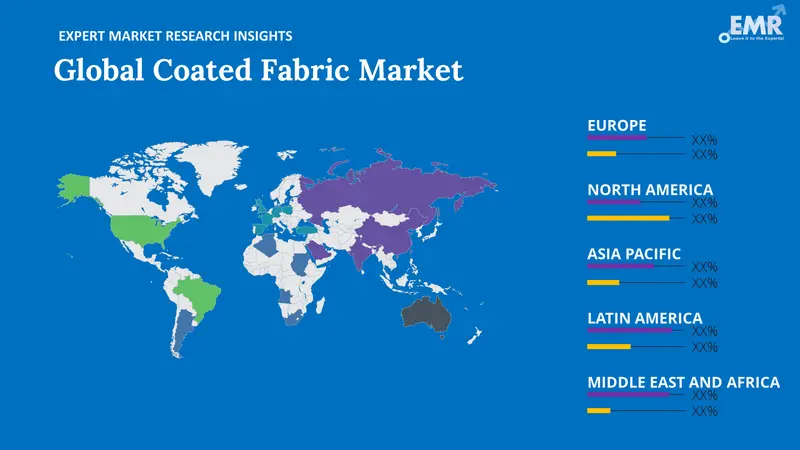 coated fabric market by region