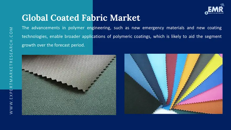 coated fabric market