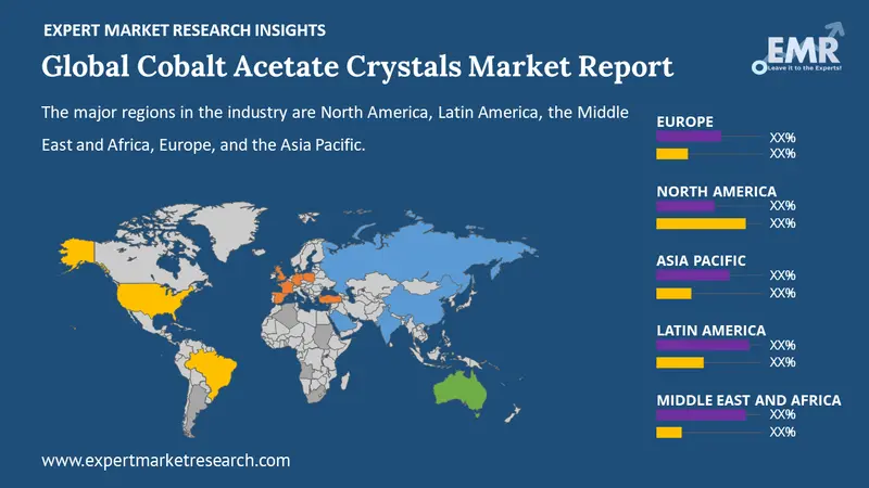 cobalt acetate crystals market by region