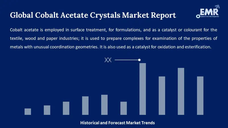 cobalt acetate crystals market