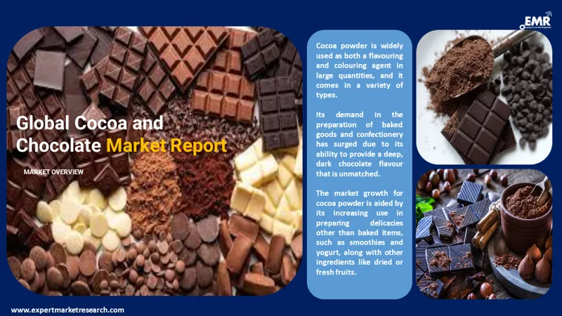 cocoa-and-chocolate-market-by-segments
