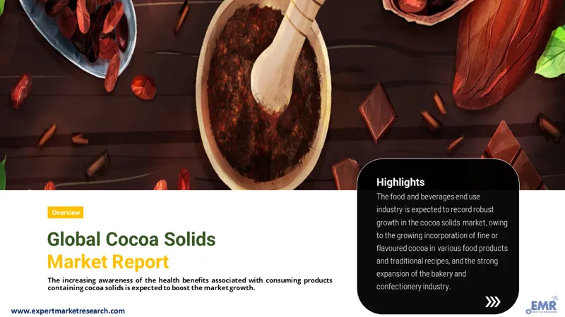 cocoa-solids-market