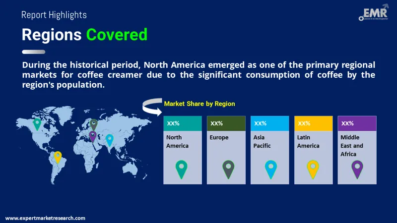 Coffee Creamer Market By Region