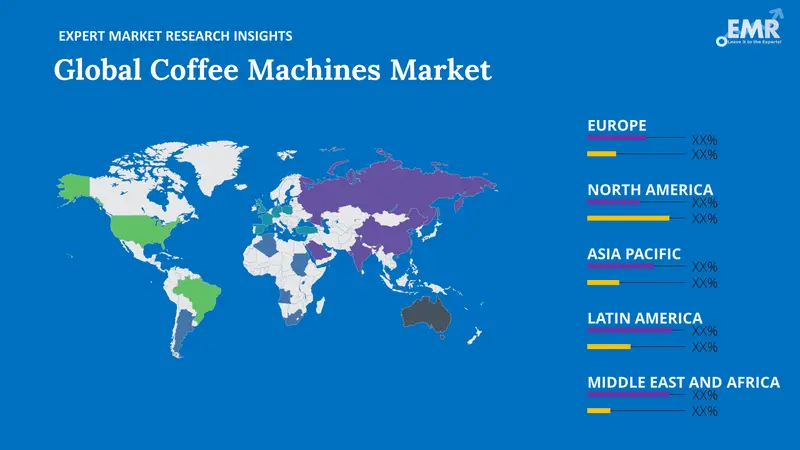 coffee machine market by region