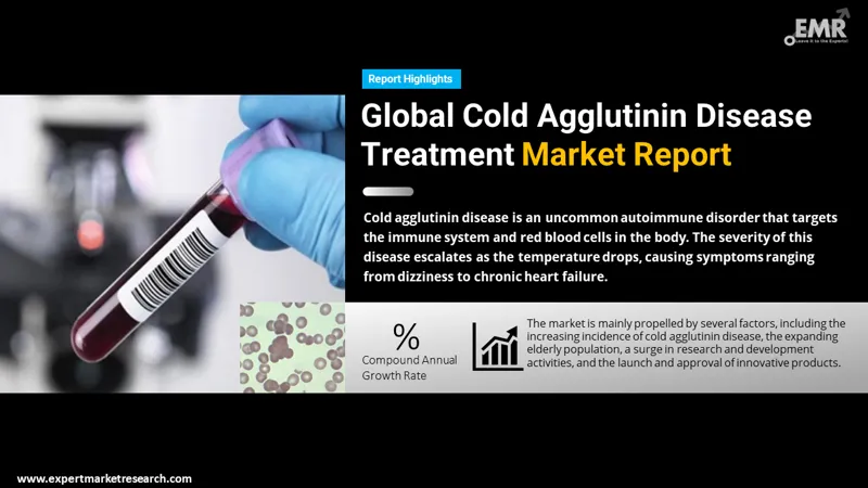 cold agglutinin disease treatment market