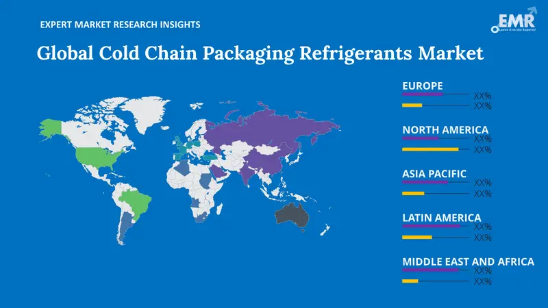 cold chain packaging refrigerants market by region