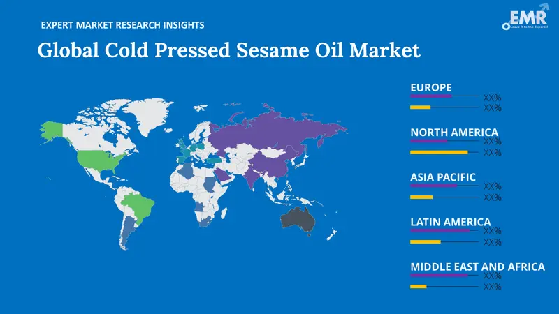 cold pressed sesame oil market by region