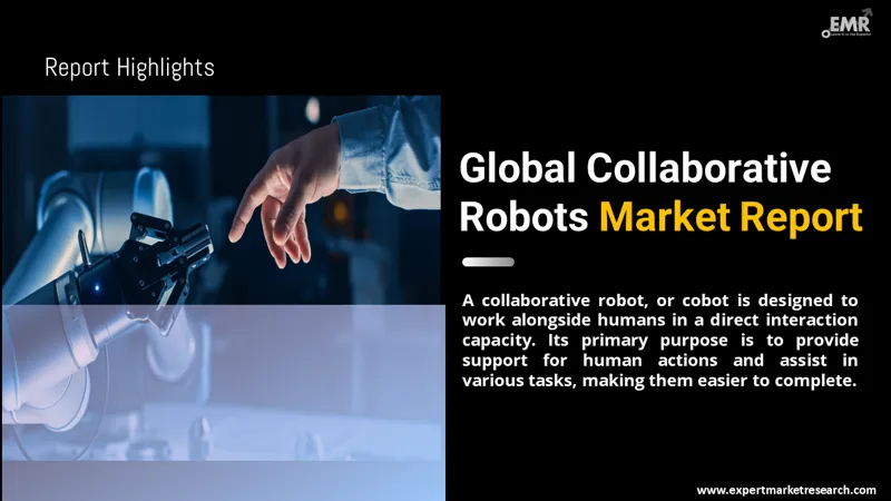 collaborative robots market