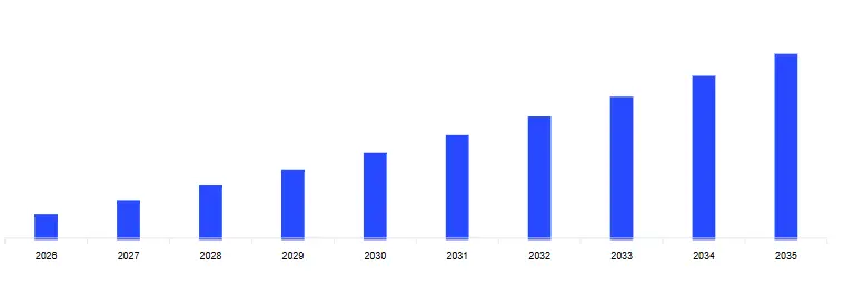 Mercado Colombiano de Bebidas Energ&eacute;ticas