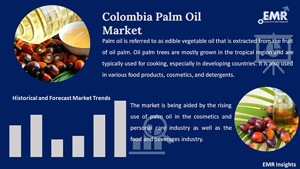 Colombia Palm Oil Market