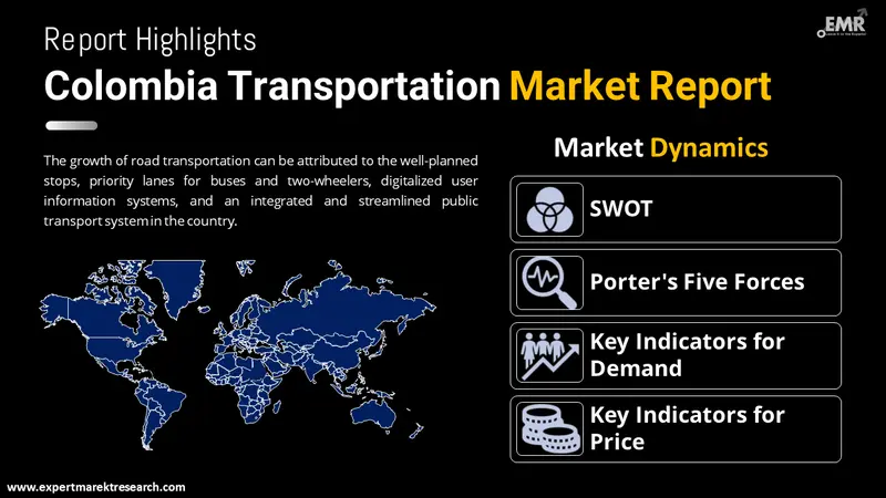 colombia transportation market by region