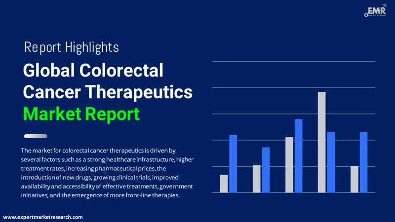 colorectal-cancer-therapeutics-market