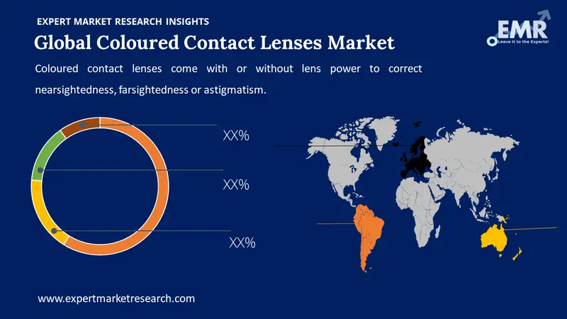 coloured contact lenses market by region