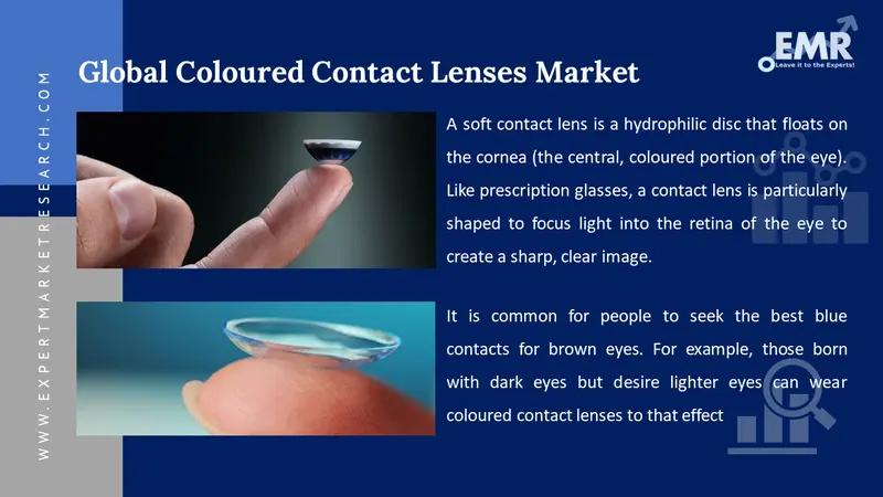 coloured contact lenses market