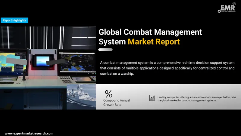 combat-management-system-market