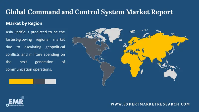 command and control system market by region