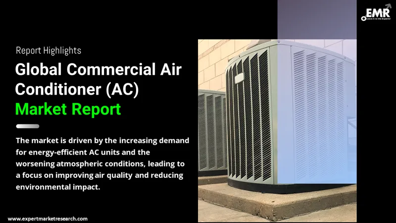 Global Commercial Air Conditioner (AC) Market