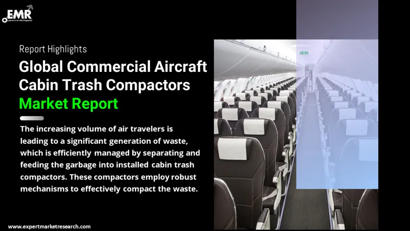 Global Commercial Aircraft Cabin Trash Compactors Market