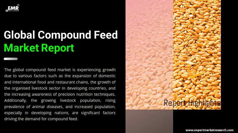 compound-feed-market