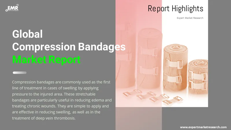 Global Compression Bandages Market