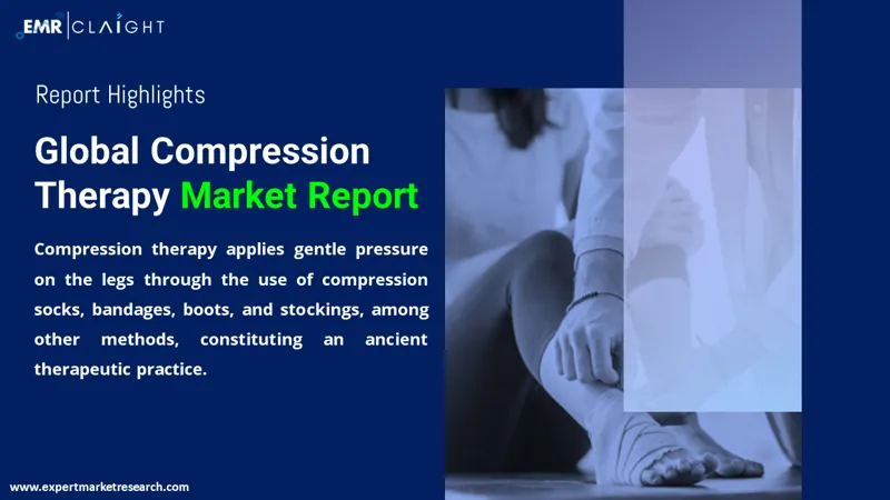 Global Compression Therapy Market