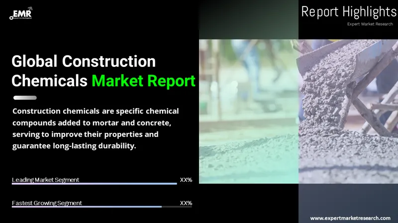 Global Construction Chemicals Market