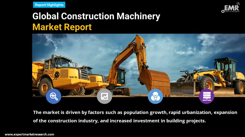 Global Construction Machinery Market