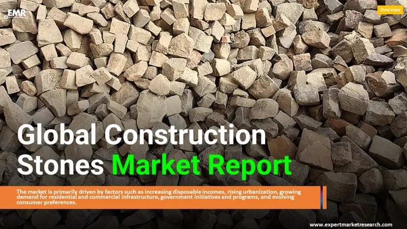 Construction Stones Market