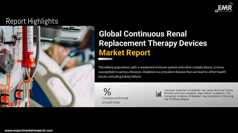 continuous-renal-replacement-therapy-devices-market
