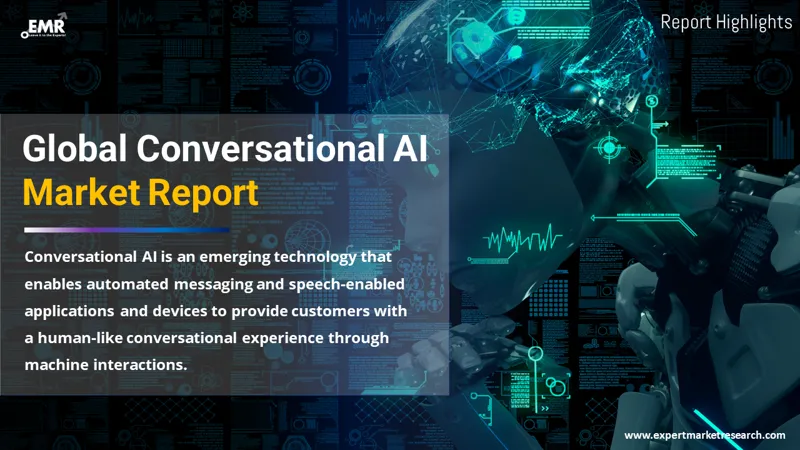 Global Conversational AI Market