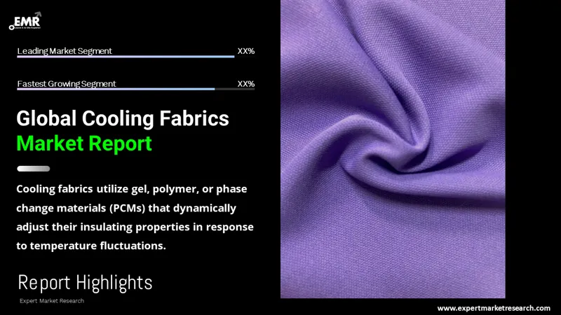 Global Cooling Fabrics Market