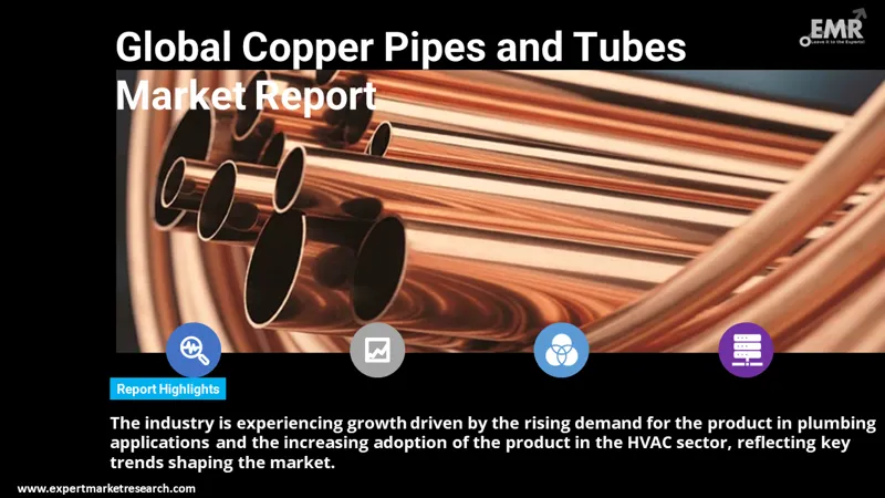 Global Copper Pipes and Tubes Market