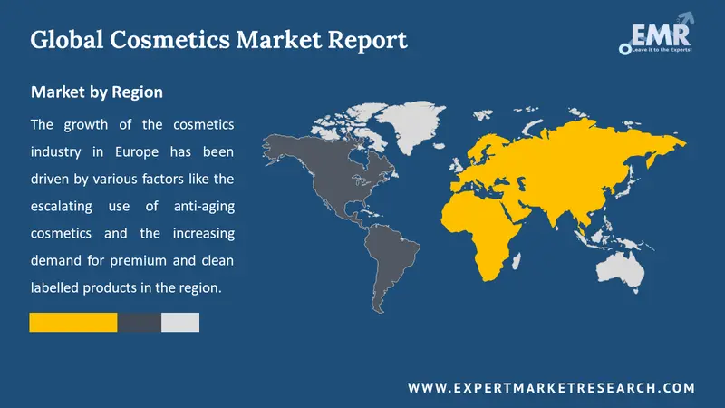 Cosmetics Market By Region