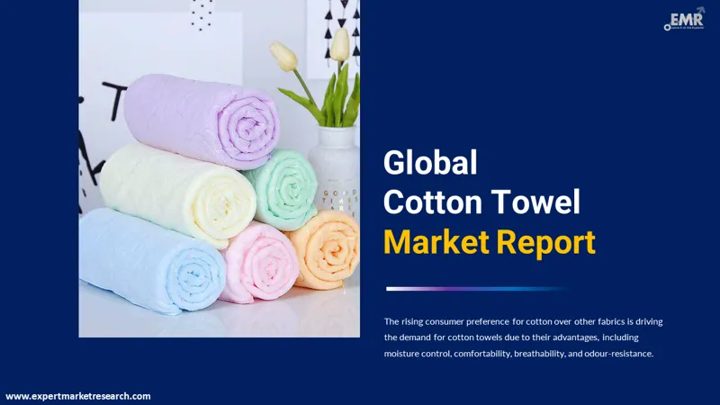 cotton-towel-market