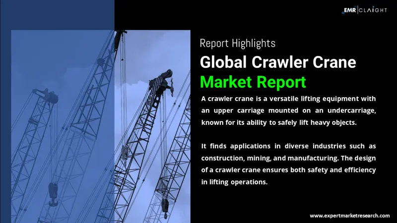 Global Crawler Crane Market